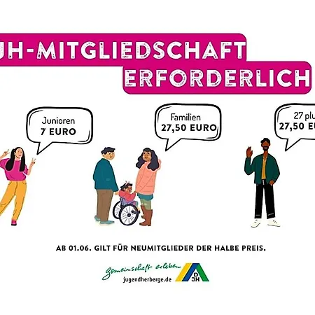 Jugendherberge Lenggries * レンクグリース